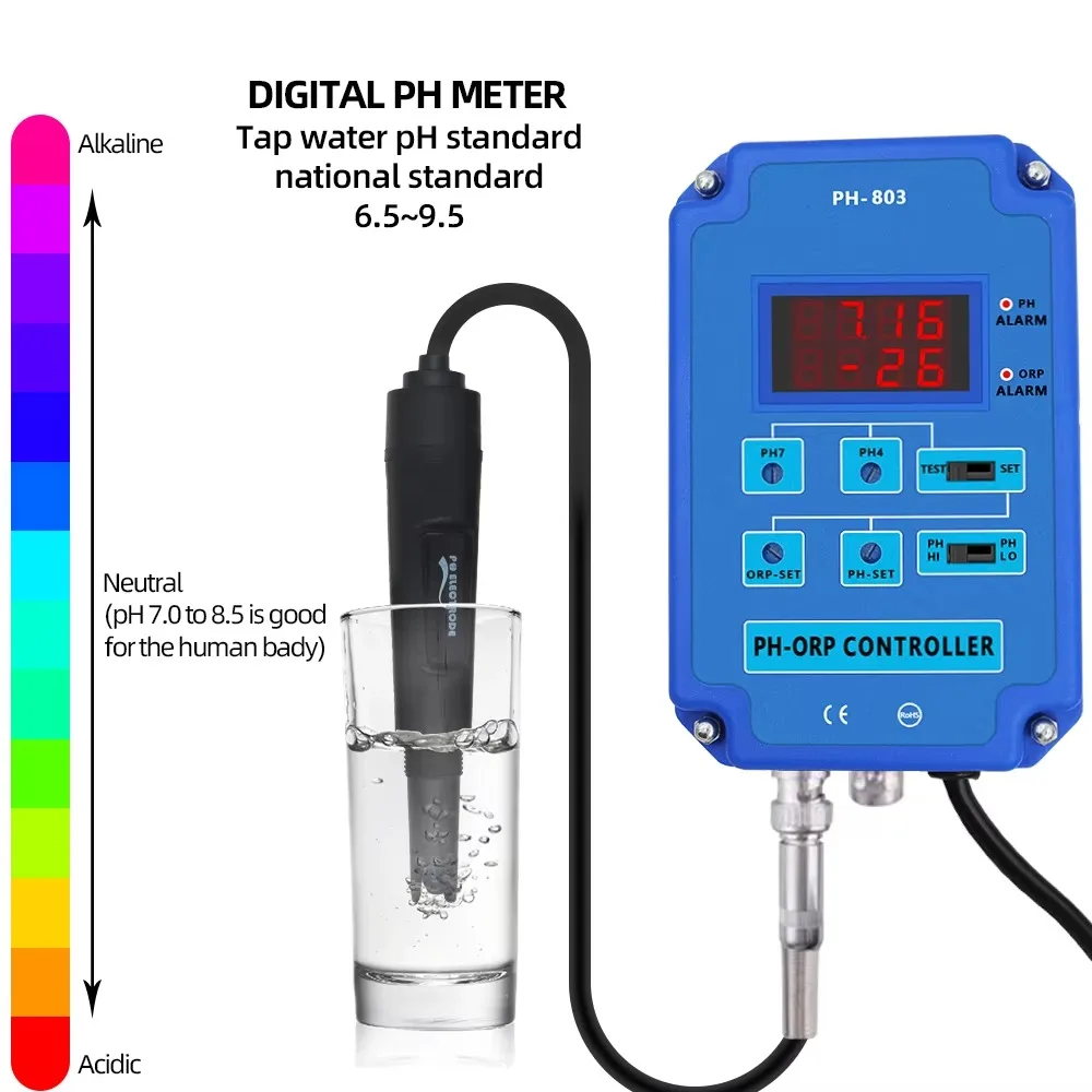 Digital PH Controller pH Meter - đánh giá và giá Ph Meter Digital Water Tester
