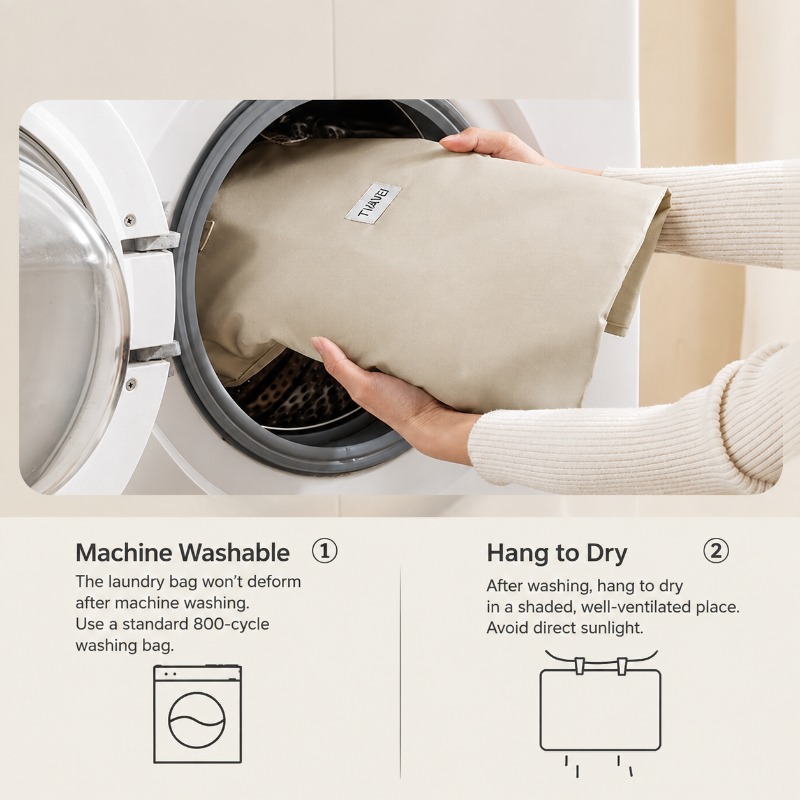 7-in-1 Travel Storage Bag, Por - đánh giá và giá Packaging
