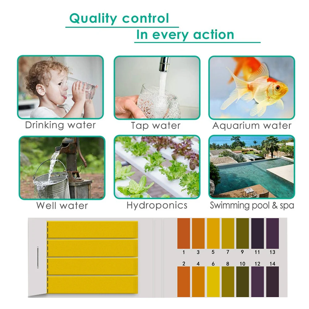 80-400pcs PH Test Strips For W - đánh giá và giá Ph Meter Digital Water Tester